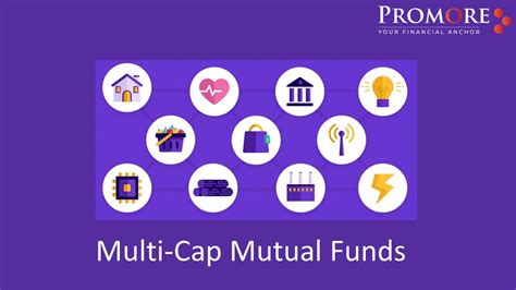 Multi Cap Mutual Funds Diversified Equity Funds Offering Best Of All