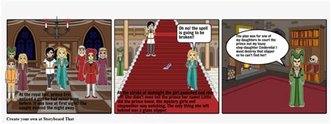 Cinderella Storyboard Transparent Png 1164x385 Free Download On