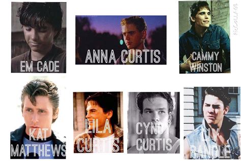 the outsiders preferences 53 your name if you were their sister wattpad