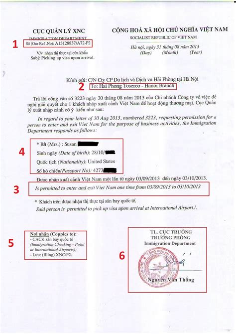 Vietnam Visa On Arrival Online Application Vietnam Visa