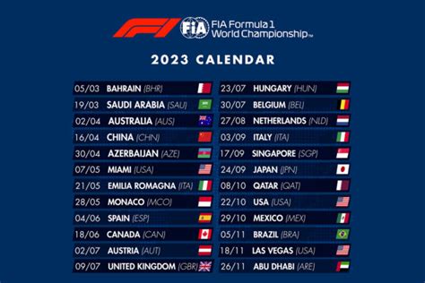 Formel 1 Kalender 2023 Termine Der Neuen Saison F1
