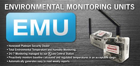 Environmental Monitoring Units Alarm Systems Inc