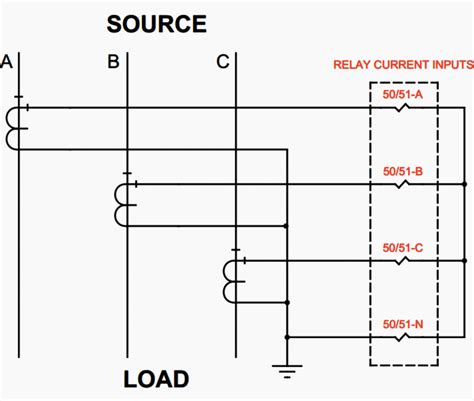 Power Transformer Protection Relaying Overcurrent Restricted Earth