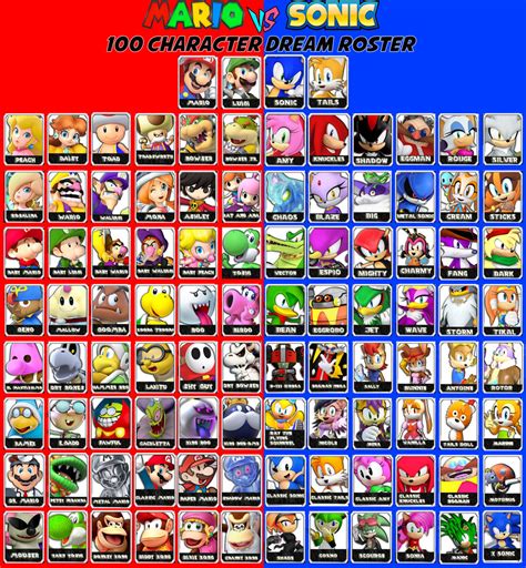 Mario Vs Sonic Fighting Game Roster By Epiccartoonsfan On Deviantart