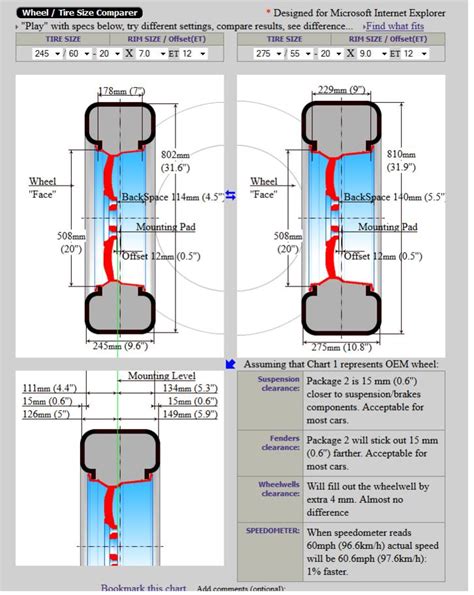 Going Bigger 5th Gen Tire Fitment Guide Page 14 Toyota 4runner