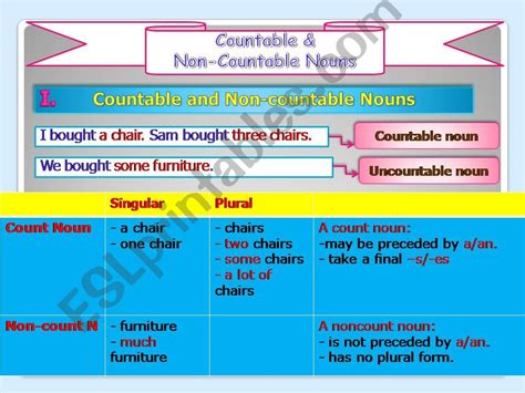 Esl English Powerpoints Countable And Uncountable Nouns