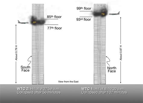 Ficheiroworld Trade Center 9 11 Attacks Illustration With Vertical
