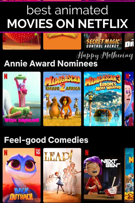 39 Best Animated Movies On Netflix 2022