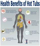 Photos of Hot Tub Health Benefits