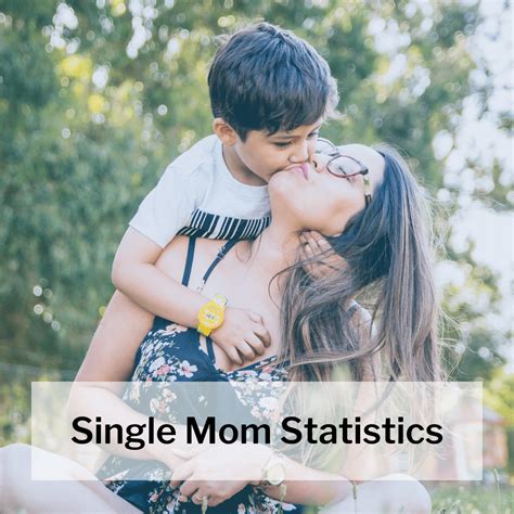 20 Astonishing Single Mom Statistics You Should Know 2024