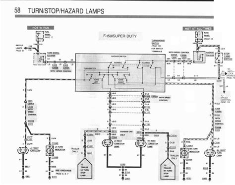 99 Ford F 450 Turn Signal Wiring Diagram Wiring Diagram Networks