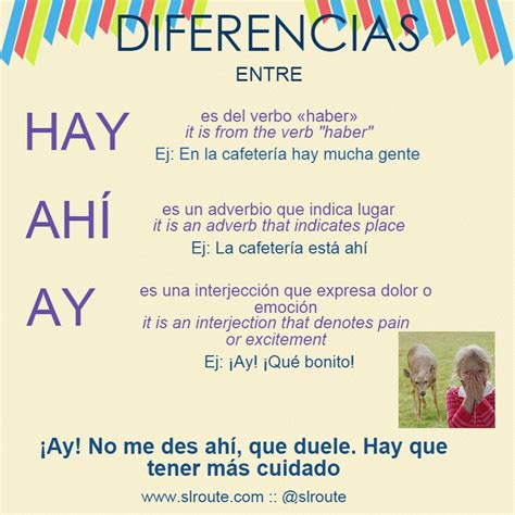 Ortografía La Diferencia Entre Hay Ahí Y Ay Bilingualeducation