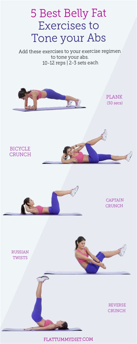 5 Best Exercises To Lose Belly Fat Fast And Flatten Your Tummy Flat