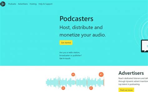 10 Of The Best Podcast Hosting Sites Of 2022