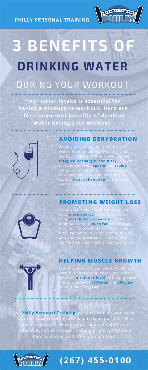 Three Benefits Of Drinking Water During Your Workout