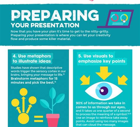 How To Give A Killer Presentation Infographic Best Infographics