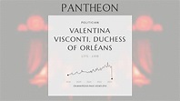 Valentina Visconti, Duchess of Orléans Biography - Italian noble (1371 ...