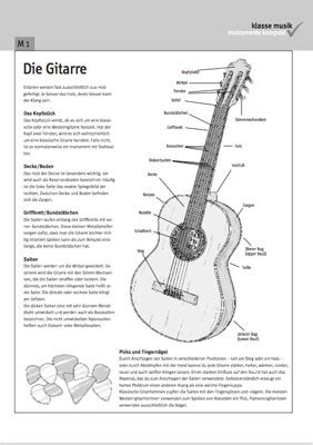01 präsens regeln arbeitsblatt 02 präsens mit beispielen arbeitsblatt 02 präsens 03 präsens von sein lösungen 04 präsens verben arbeitsblatt 04 präsens verben lösungen 05. ::Partitur Entdecken: Akustische Gitarre::