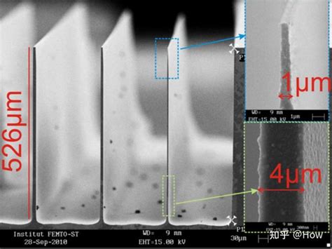 薄膜铌酸锂集成光子学：（一）材料性质与制备工艺 知乎