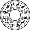 Astrology Basics: 12 Zodiac Signs and Their Meanings - Astrology Bay