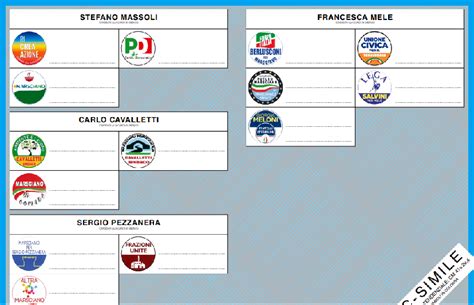 Elezioni Comunali Ufficializzata La Scheda Elettorale Per Marsciano