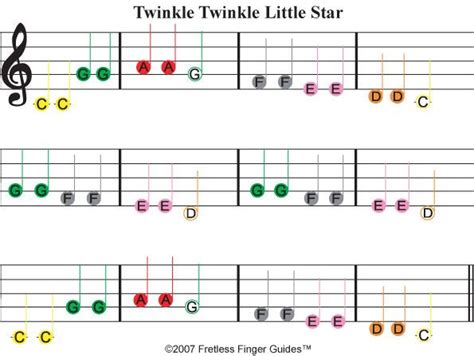 Twinkle Twinkle | Educação musical, Ensinar música, Atividades de