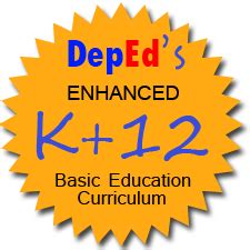 Expected Reactions for the Philippines’ K+12 Education Program png image