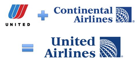 The united airlines logo is one of the united continental holdings logos and is an example of the airlines industry logo from united states. Continental airlines Logos