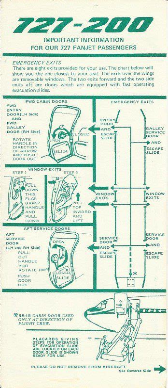 Psa Pacific Southwest Airlines Safety Cards
