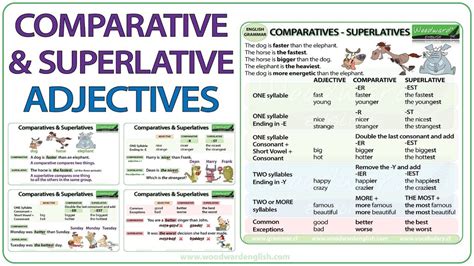 Comparative And Superlative Adjectives Diagram Quizlet