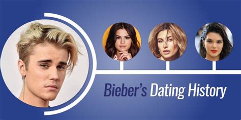 Justin Biebers Dating History Complete List Of Girlfriends Justin