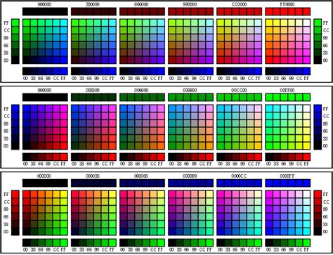 La Tabla De Código De Colores Html Hexadecimal Definitiva Yoseo