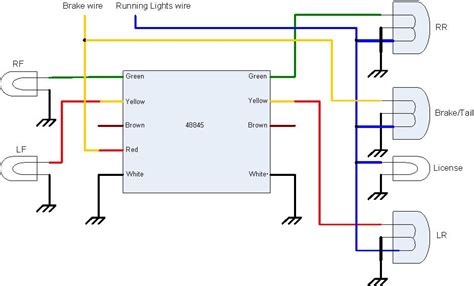 By law, trailer lighting must be connected into the tow vehicle's wiring system to provide trailer running lights, turn signals and brake lights. 5 Wire Led Tail Light Wiring Diagram - Wiring Diagram Schemas