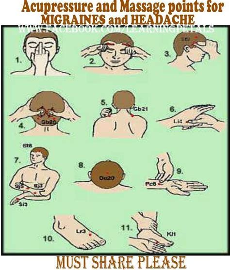 Below Is The Description Of Massage Points Migraines Remedies