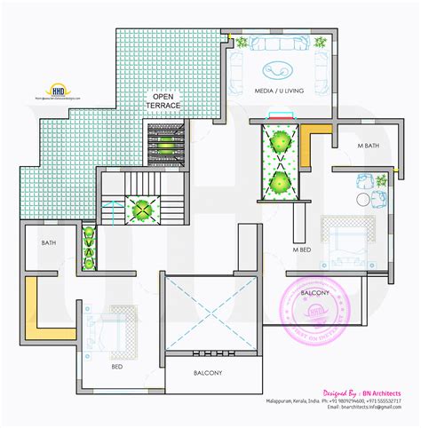 Kerala Home Design And Floor Plans 8000 Houses Day Night View Of