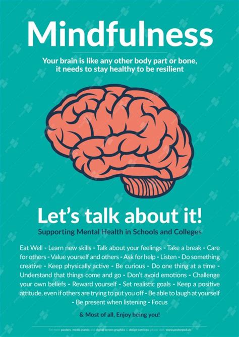 Mindfulness Poster Posterpod Supporting Mental Health In The Uk