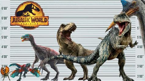 Jurassic World Dominion All Dinosaurs Size Comparison Trailer Youtube My Xxx Hot Girl