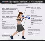 Exercise Program Using Own Body Weight Pictures