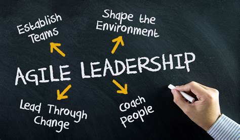 5 Ways To Build Your Agile Leadership Skills