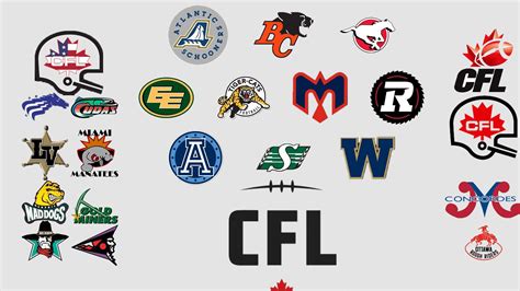 Cfl Current And Defunct Canadian Football League Canadian Football Pro Football Teams