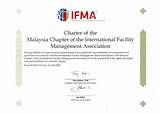 International Facility Management Association Ifma