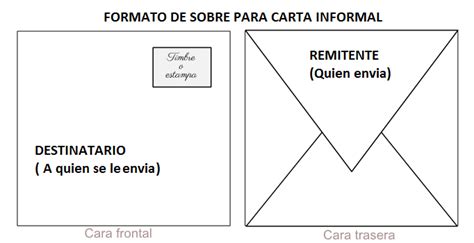 Carta Informal Y Formal
