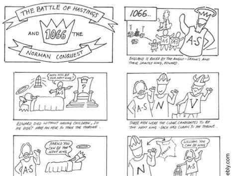 Battle Of Hastings Visual History Revision Cartoon Sheet