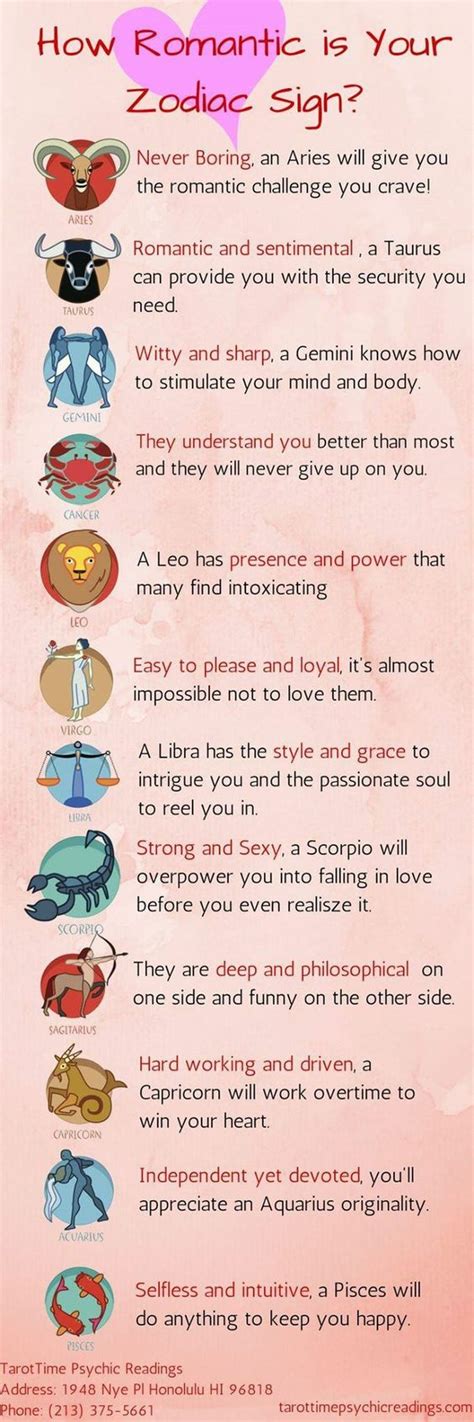 It also explains a few other basic things about your zodiac sign, like your sign's element, ruling. 25 funny zodiac signs - Thinking Meme