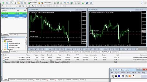 Forex Expert Advisor Performance Hornet Forex Robot