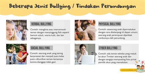 Mengenal Jenis Jenis Bullying Dan Dampak Negatifnya Tribrata News