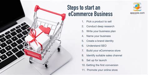 How To Start An Ecommerce Business A Complete Guide To Start Your