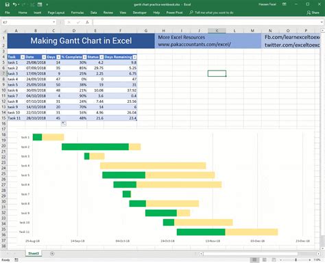 Ms Excel Gantt Chart Template Free Download Besttemplates234