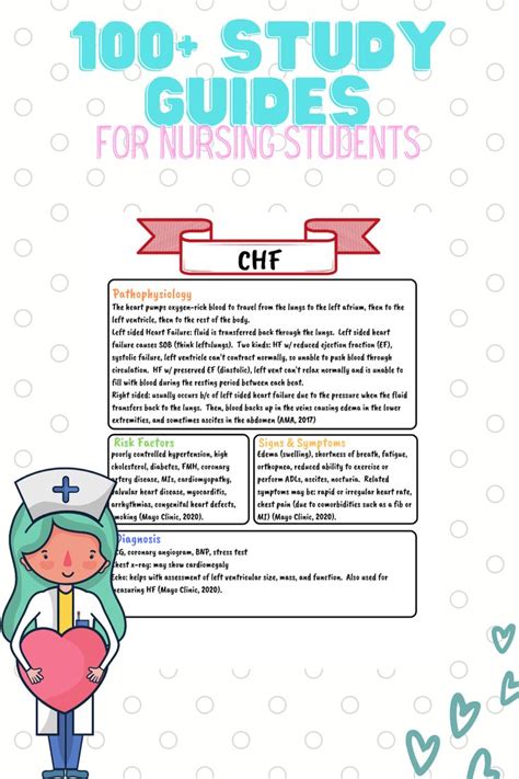 100 Study Guides For Nursing Students In 2021 Nursing Students