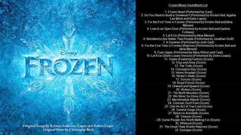 Frozen Movie Soundtrack List Youtube